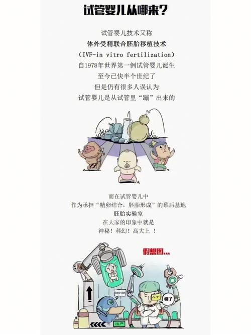 供卵辅助生殖_供卵辅助生殖：科学技术助力实现生育梦想”
