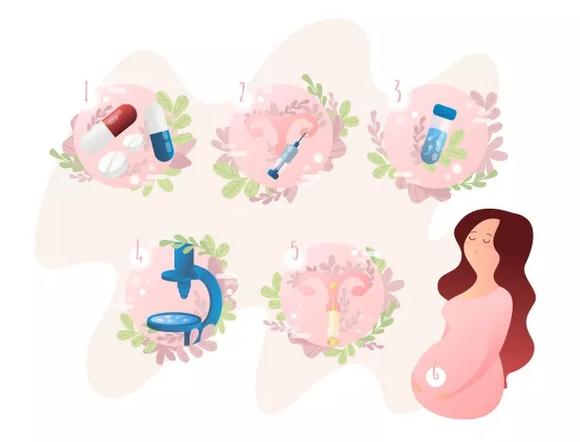 供卵试管代怀可靠吗-供卵试管代怀可靠吗？了解真相，选择最合适的方式