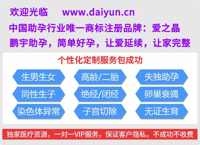 供卵试管的费用多少呢(供卵试管费用多少呢？)